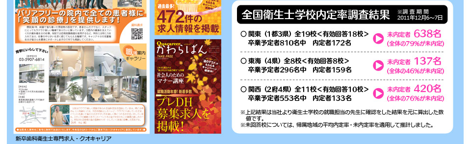 ����������γع�����ΨĴ����̡ۢ�Ĵ������2011ǯ12��6��7�����������1��3������19����ͭ������18����´��ͽ���810̾�桡�����172̾&rArr;̤����� 638̾ (���Τ�79��̤����)�����쳤��4������8����ͭ������8����´��ͽ���296̾�桡�����159̾&rArr;̤����� 137̾ (���Τ�46��̤����)��������2��4������11�����ͭ������10����´��ͽ���553̾�桡�����133̾&rArr;̤����� 420̾ (���Τ�76��̤����)���嵭��̤����Ҥ������γع��ν���ô���������˳�ǧ�򤷤���̤򸵤˻��Ф������ͤǤ�����̤�������ˤĤ��Ƥϡ���°�ϰ��ʿ������Ψ��̤����Ψ��Ŭ�Ѥ��ƿ�פ��ޤ�����